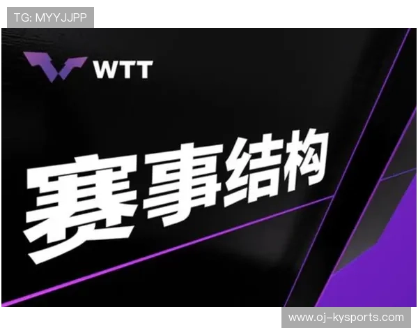世界乒坛俱乐部商业合作框架协议范本发布,世界乒乓球职业大联盟理事会 世界乒坛俱乐部商业合作框架协议范本发布,世界乒乓球职业大联盟理事会